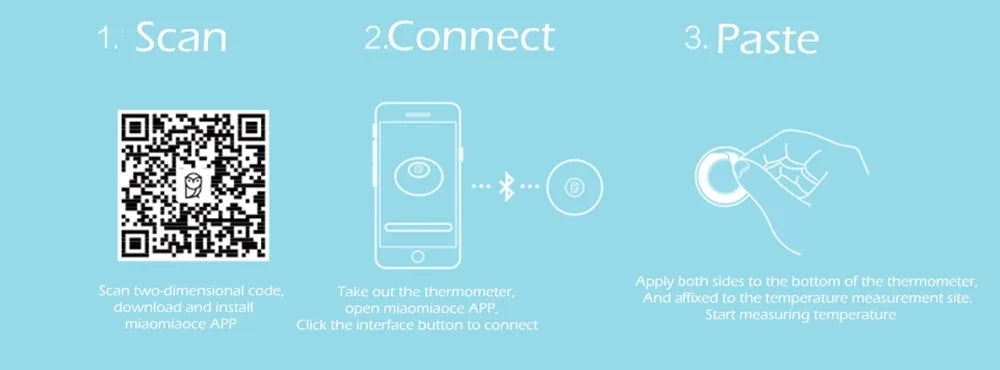 TempGuard Smart Baby Thermometer - Bluetooth Fever Monitor